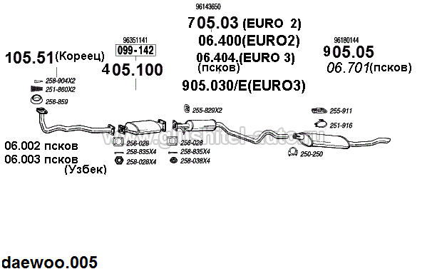 Схема выхлопной системы дэу нексия 16 клапанов